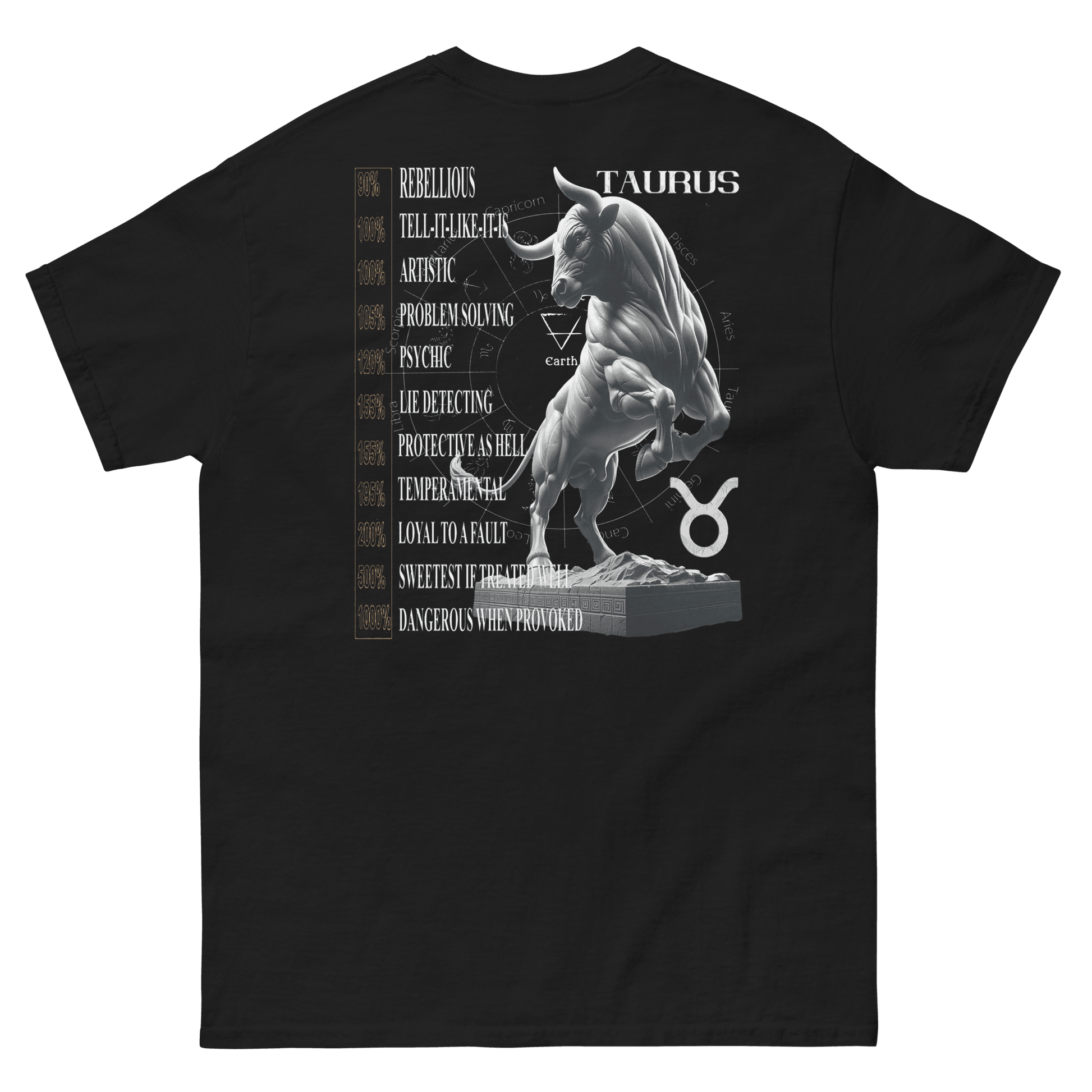 Back view of a black t-shirt with a detailed Taurus bull graphic and descriptive traits.