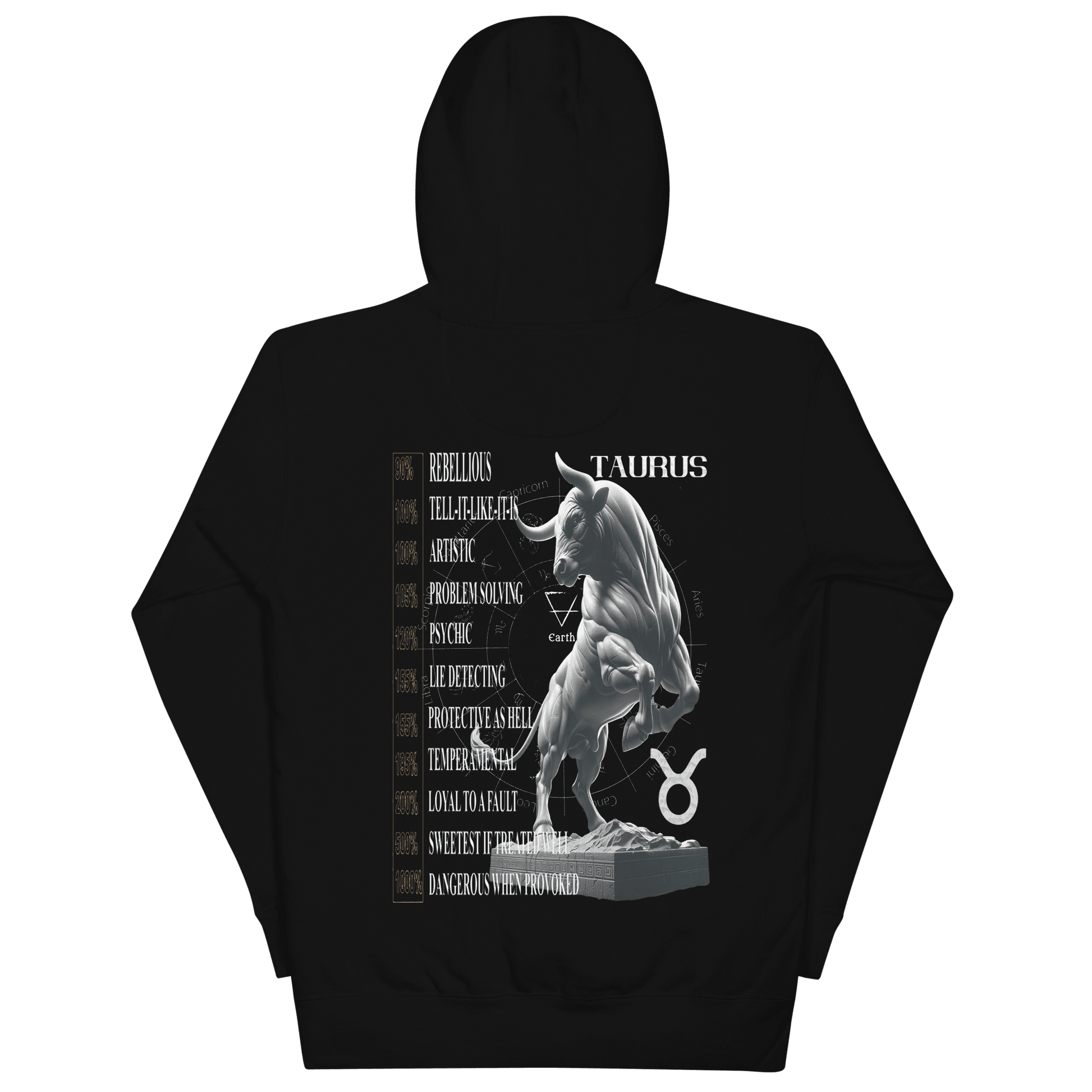 Back view of a black unisex premium hoodie featuring a detailed Taurus bull graphic standing on a pedestal. Surrounding the bull are various Taurus traits such as "Rebellious," "Artistic," and "Loyal to a Fault," with the Taurus zodiac symbol and the word "Taurus" prominently displayed.